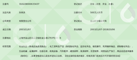 上海金丰宏润石油化工有限公司 深耕石油制品领域的专业力量